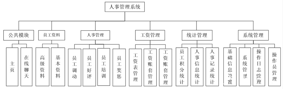 10框架图.jpg
